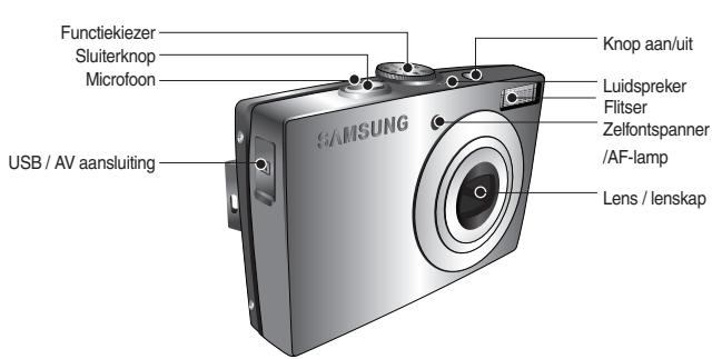 SAMSUNG P1000 - QUICK START GUIDE (VER.2.0) - Overzicht van functies / Bestanddelen van de camera - 1
