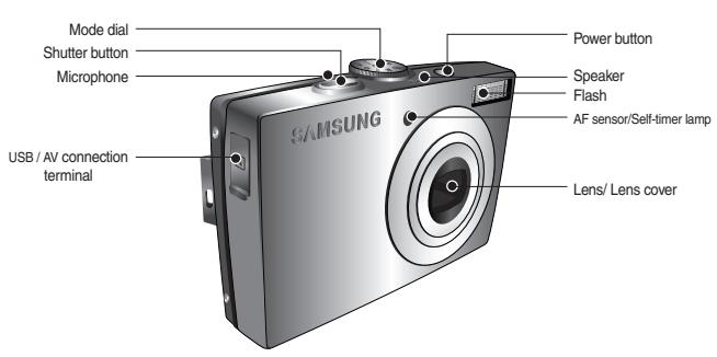 SAMSUNG P1000  - QUICK START GUIDE (VER.2.0) - Identification of features / Contents of camera - 1