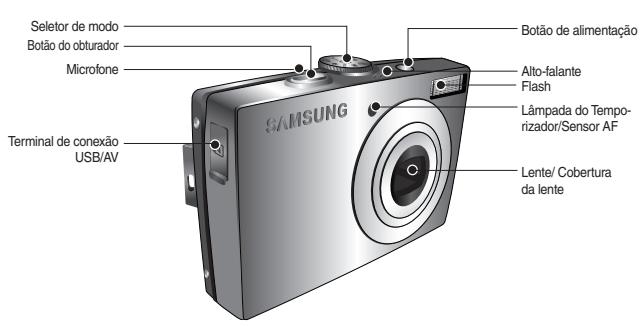 SAMSUNG P1000 - QUICK START GUIDE (VER.2.0) - Identificacao deirosos/Conteudo da camera - 1
