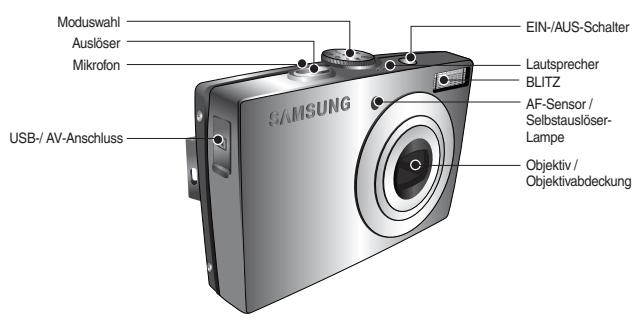 SAMSUNG P1000  - QUICK START GUIDE (VER.2.0) - Identification der Funktionen / Lieferumfang der Kamera - 1