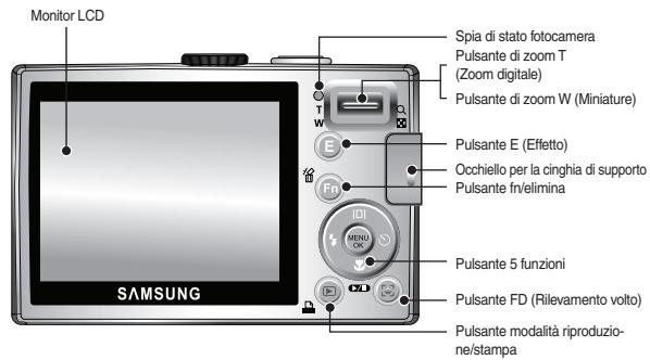 SAMSUNG P1000  - QUICK START GUIDE (VER.2.0) - Identificazione dei componenti / In dotazione - 2