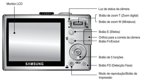 SAMSUNG P1000 - QUICK START GUIDE (VER.2.0) - Identificacao deirosos/Conteudo da camera - 2