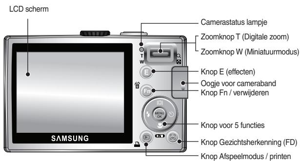 SAMSUNG P1000 - QUICK START GUIDE (VER.2.0) - Overzicht van functies / Bestanddelen van de camera - 2
