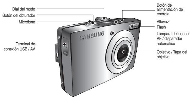 SAMSUNG P1000 - QUICK START GUIDE (VER.2.0) - Identificacion de caracteristicas / Contenidos de la CAMERA - 1