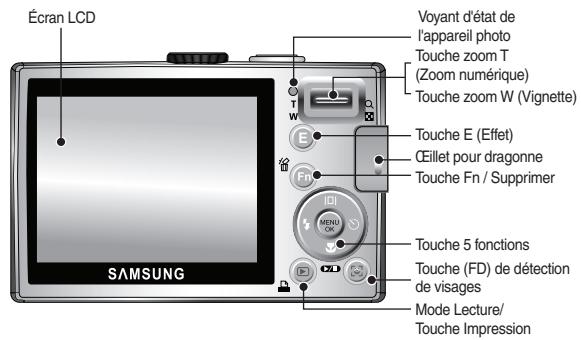 SAMSUNG P1000 - QUICK START GUIDE (VER.2.0) - Caracteristiques / Accessoires de l'appareil photo - 2