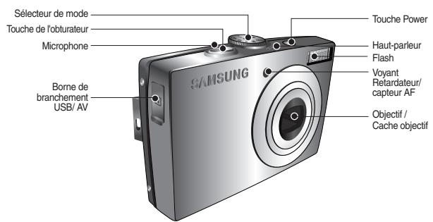 SAMSUNG P1000 - QUICK START GUIDE (VER.2.0) - Caracteristiques / Accessoires de l'appareil photo - 1