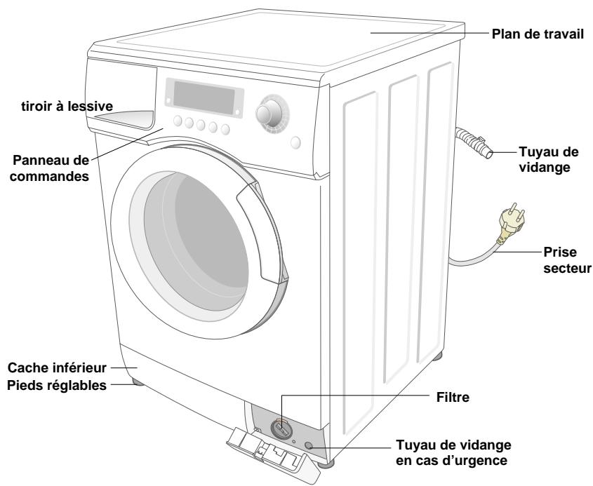 SAMSUNG Q1245V - Déballage du lave-linge - 1