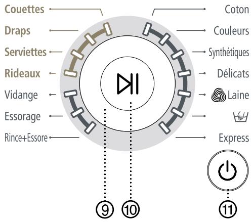 SAMSUNG Q1245V - Arrêt complette - 1