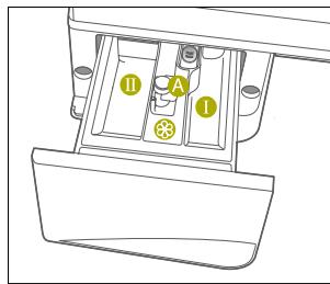 SAMSUNG Q1245V - Premier lavage - 1