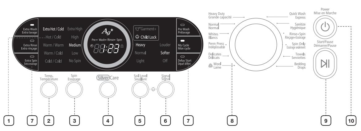 SAMSUNG WF337AAL-XAC - Présentation du panneau de commandes - 1