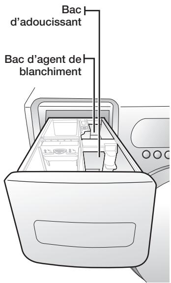SAMSUNG WF337AAL-XAC - Bac d'agent de blanchiment - 2