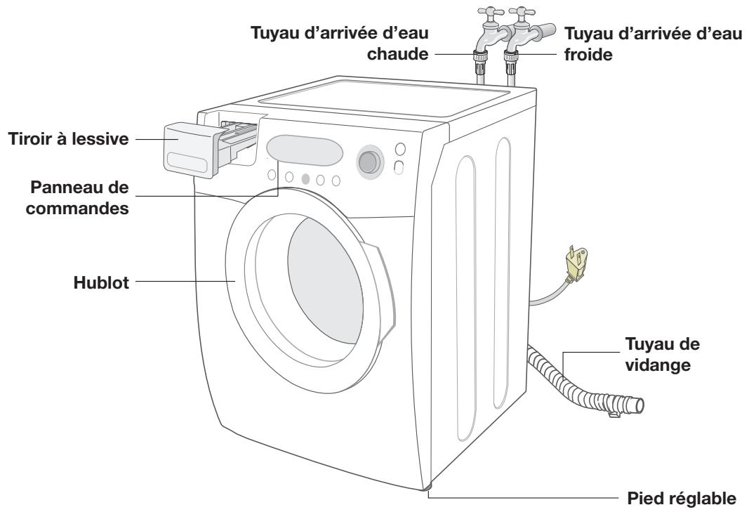 SAMSUNG WF337AAL-XAC - Présentation de votre lave-linge - 1