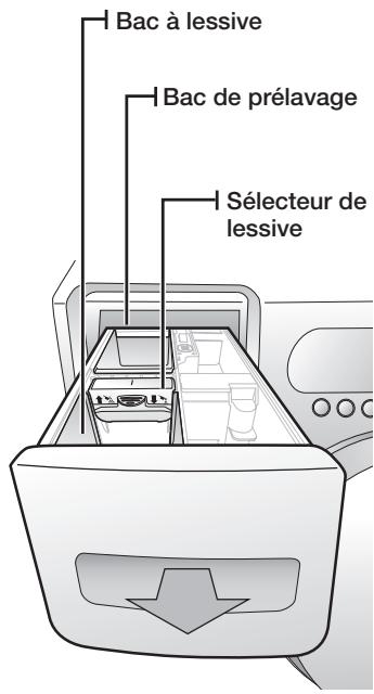 SAMSUNG WF337AAL-XAC - Distributeur automatique - 1