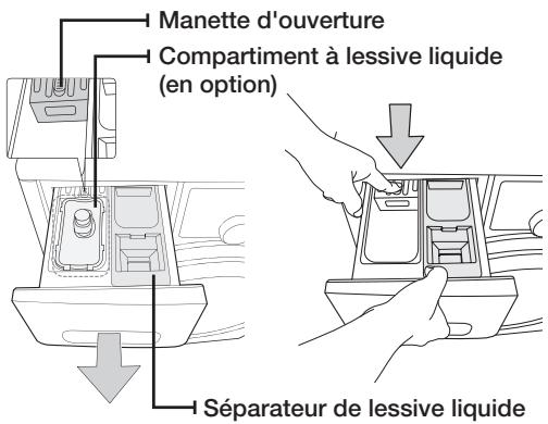 SAMSUNG WF0704L7W - NETTOYAGE DU TIROIR À LESSIVE ET DU LOGEMENT DU TIROIR - 1