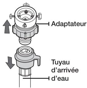 SAMSUNG WF0704L7W - Raccorder le tuyau d'arrivée d'eau - 1
