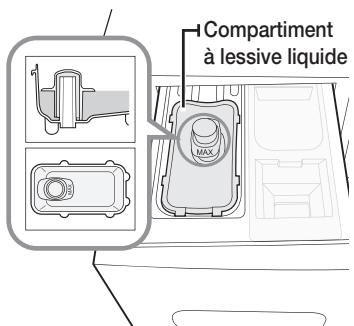SAMSUNG WF0704L7W - Lessive liquide (sur certains modèles) - 1