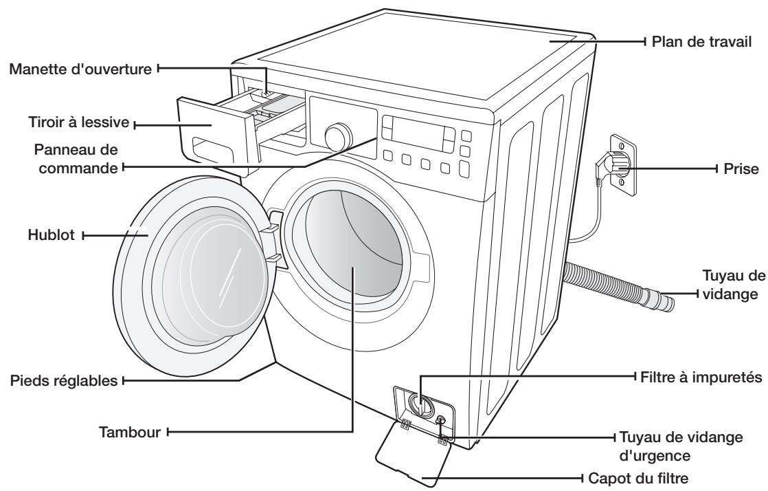SAMSUNG WF0704L7W - VÉRIFICATION DES PIEÇES - 1