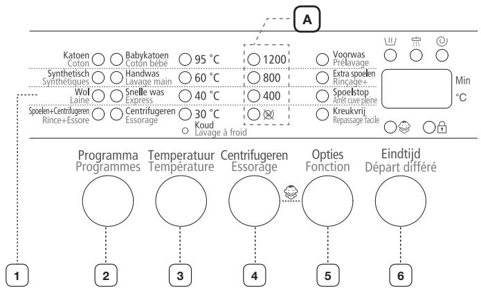 SAMSUNG WF7602NAW - Présentation du panneau de commandes - 1