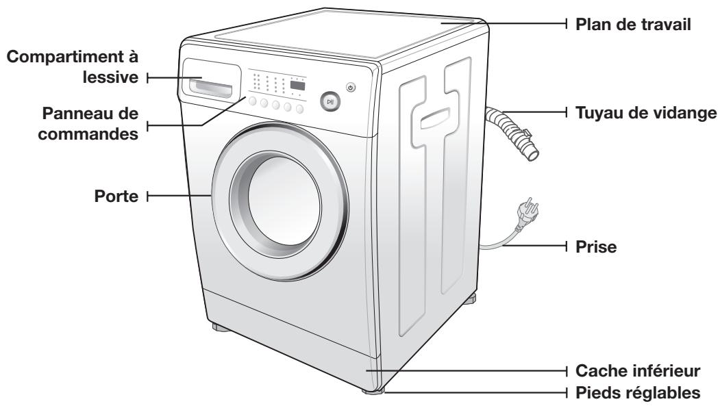 SAMSUNG WF7602NAW - Présentation du lave-linge - 1