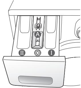SAMSUNG WF8714ADV - Premier LAVAGE - 3