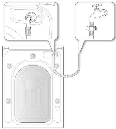 SAMSUNG WF8714ADV - Raccorder le tuyau d'arrivée d'eau - 1