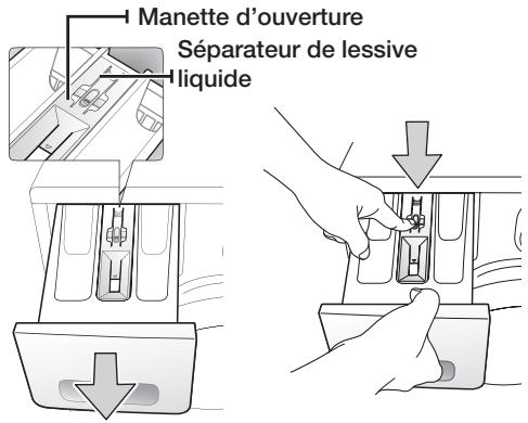 SAMSUNG WF8714ADV - Nettoyage du TIROIR à lessive et du logement du TIROIR - 1