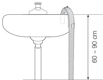 SAMSUNG WF8714ADV - Raccordement du tuyau de vidange - 2