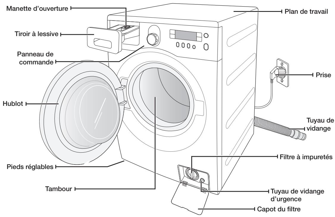 SAMSUNG WF9802AW - VÉRIFICATION DES PIÈCES - 1