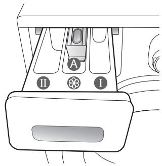 SAMSUNG WF9802AW - PREMIER LAVAGE - 3