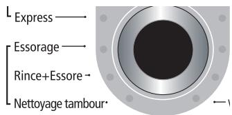 SAMSUNG WF9802AW - NETTOYAGE TAMBOUR ÉCO - 1