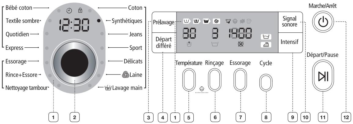 SAMSUNG WF9802AW - effectuer un lavage - 1
