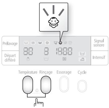 SAMSUNG WF9802AW - Sécurité enfant - 2