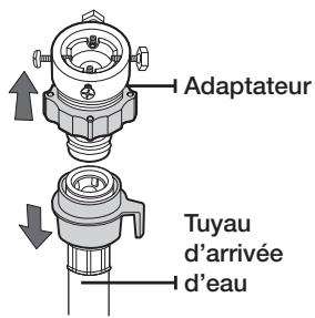 SAMSUNG WF9802LWV - Raccorder le tuyau d'arrivée d'eau (sur certains modèles) - 1