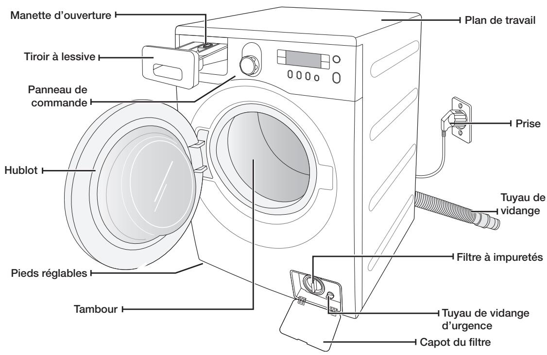 SAMSUNG WF9802LWV - VÉRIFICATION DES PIEÇES - 1
