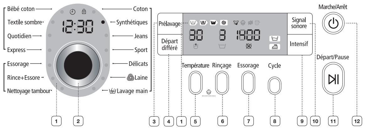 SAMSUNG WF9802LWV - effectuer un lavage - 1
