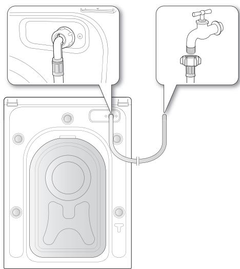 SAMSUNG WF9802LWV - Raccorder le tuyau d'arrivée d'eau - 2