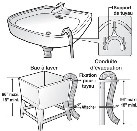 Support de tuyau Conduite d'évacuation Bac à laver Fixation pour tuyau 96" maxi. 18" mini. Attache 96" maxi. 18" mini.