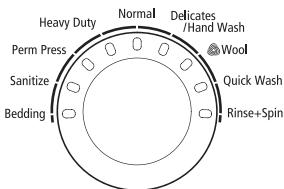 Heavy Duty Normal Delicates Hand Wash Perm Press Wool Sanitize Quick Wash Bedding Rinse+Spin