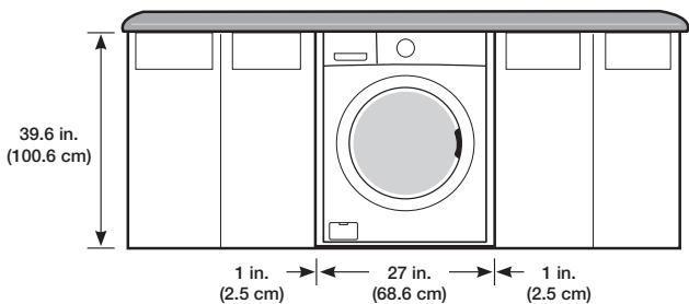 39.6 in. (100.6 cm) 1 in. (2.5 cm) → ← 27 in. (68.6 cm) → ← 1 in. (2.5 cm)