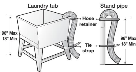 Laundry tub 96" Max 18" Min Hose retainer Stand pipe 96" Max 18" Min Tie strap
