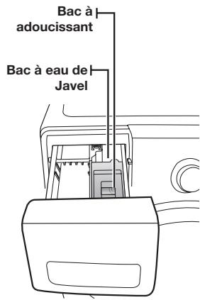 Bac à adoucissant Bac à eau de Javel