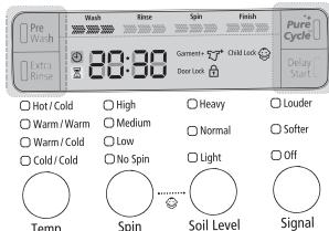 Pre Wash Extra Rinse 80:30 Hot / Cold Warm / Warm Warm / Cold Cold / Cold Temp. Spin Spin Level Finish Guarantee - Child Lock Door Lock Heavy Normal Light Soil Level Signal Delay Start Louder Softer Off