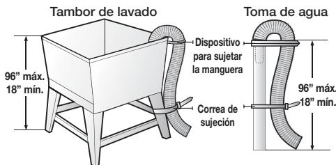 Tambor de lavado 96" máx. 18" mín. Dispositivo para sujetar la manguera Correa de sujeción Toma de agua 96" máx. 18" mín.