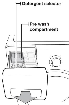 Detergent selector Pre wash compartment