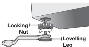 Locking Nut Levelling Leg