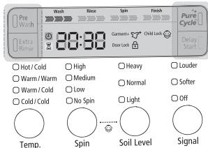 Pre Wash Extra Time 80:30 Hot / Cold Warm / Warm Warm / Cold Cold / Cold Spin Spin Level Finish G Jamaica Door Lock Child Lock Delay Start Louder Softer Off Signal