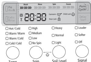 Pre Wash Extra Rinse 20:30 Hot / Cold Warm / Warm Warm / Cold Cold / Cold Temp. Spin Spin Level Soil Level Signal Spin Low No Spin Normal Light Heavy Door Lock Child Lock Delay Start Pure Cycle