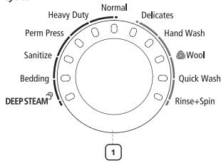 Heavy Duty Normal Delicates Hand Wash Wool Perm Press Sanitize Bedding Quick Wash Rinse+Spin DEEP STEAM 1