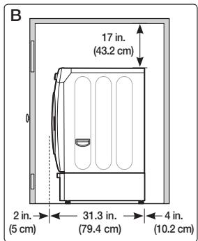 B 17 in. (43.2 cm) 2 in. (5 cm) 31.3 in. (79.4 cm) 4 in. (10.2 cm)