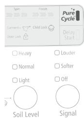 SAMSUNG WF331ANW - PURE CYCLE™ - 1